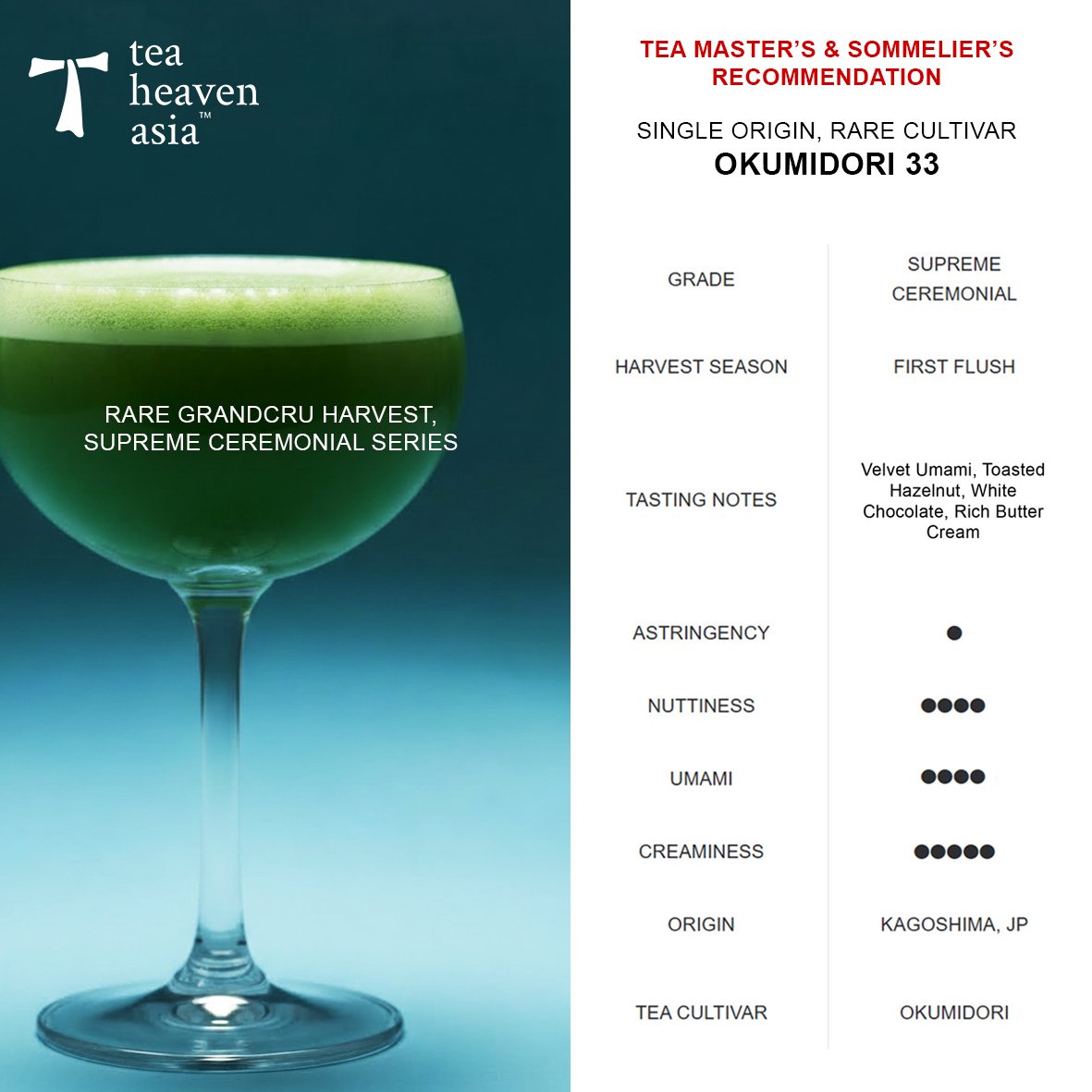 Okumidori 33 - Superior Ceremonial Matcha - Image 4